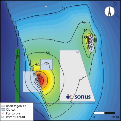 contour plaatje